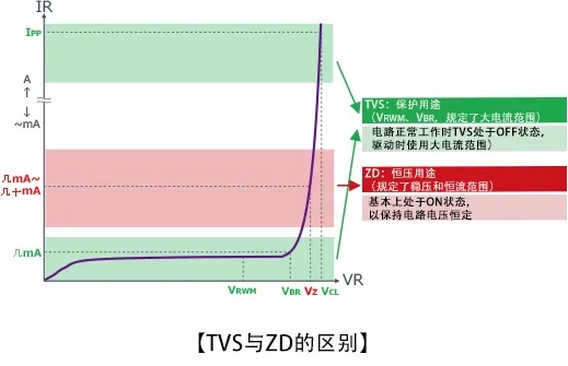 tvs2回看 了解tvs2回看功能及使用方法-第2张图片-www.211178.com_果博福布斯