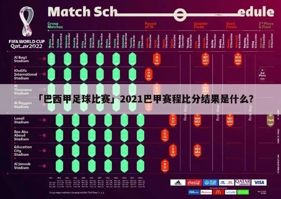 巴西甲级联赛比分直播捷报 巴西甲级联赛最新比分