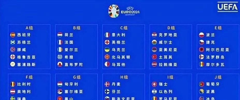 2023五大联赛完整赛程时间表格公布-第2张图片-www.211178.com_果博福布斯