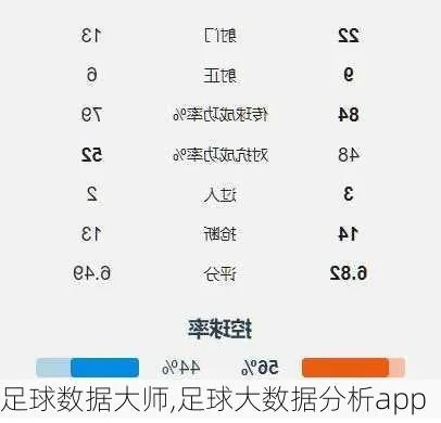 搜达足球数据库是什么？使用方法介绍-第3张图片-www.211178.com_果博福布斯