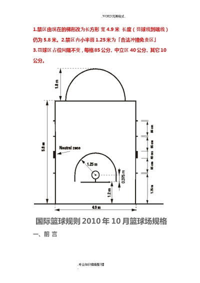 2020标准篮球场尺寸图解及规格说明-第2张图片-www.211178.com_果博福布斯