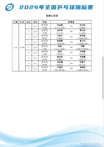 乒乓球全锦赛官网介绍（赛程选手历史数据一应俱全）-第2张图片-www.211178.com_果博福布斯