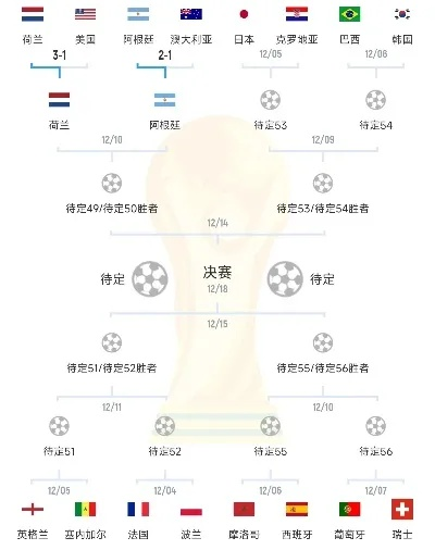 7月3日欧洲杯越位 7月3日欧洲杯战况如何-第2张图片-www.211178.com_果博福布斯