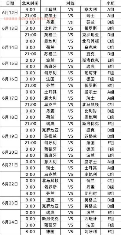 2021欧洲杯27号比分 欧洲杯27号比分预测-第3张图片-www.211178.com_果博福布斯