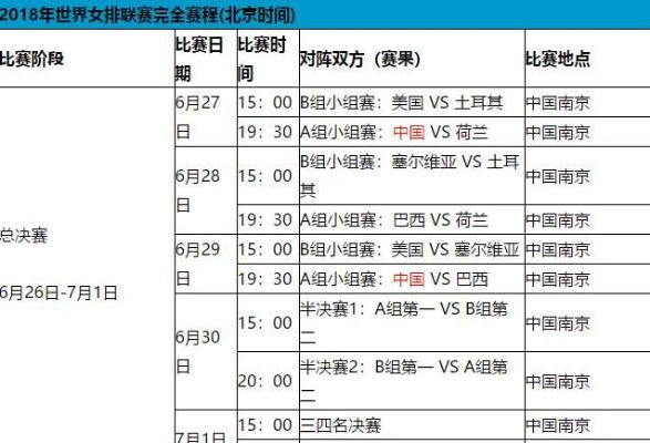 2018女足世界杯时间表 全程赛程安排及比赛时间-第3张图片-www.211178.com_果博福布斯