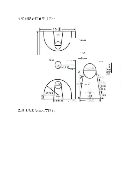 小学生篮球场标准尺寸图及其规格要求