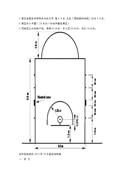 小学生篮球场标准尺寸图及其规格要求-第2张图片-www.211178.com_果博福布斯