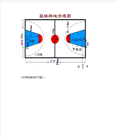 小学生篮球场标准尺寸图及其规格要求-第3张图片-www.211178.com_果博福布斯