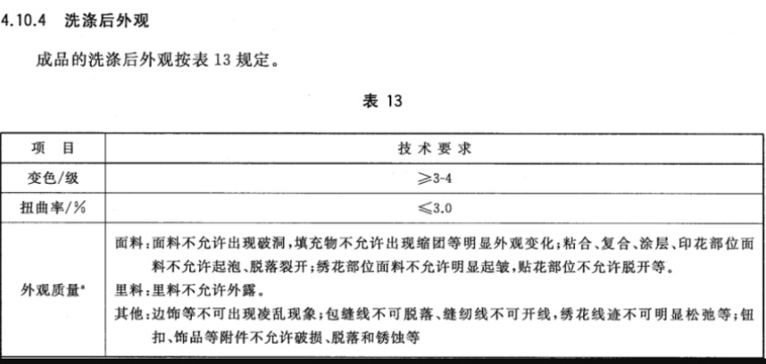 老国标规则详解，你了解吗？-第3张图片-www.211178.com_果博福布斯