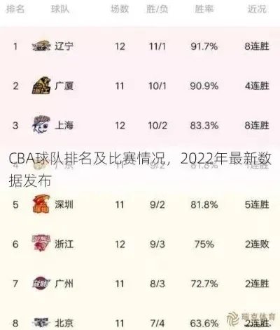 CBA是什么意思 解析CBA的含义和起源-第3张图片-www.211178.com_果博福布斯