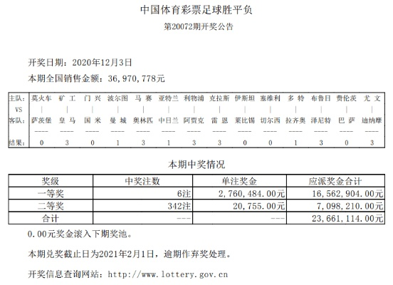 中超竞彩开售最新动态 了解最新中超竞彩开售情况-第3张图片-www.211178.com_果博福布斯