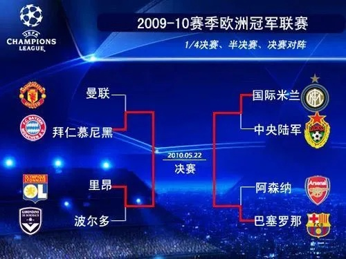 0203欧冠半决赛赛程及最新战况-第3张图片-www.211178.com_果博福布斯