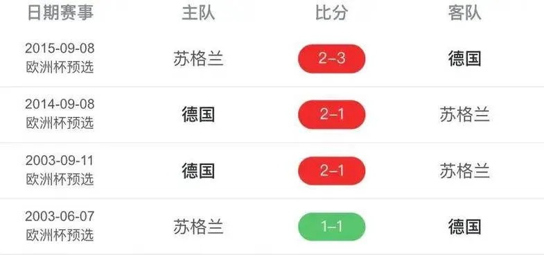 今晚欧洲杯有没有直播的 欧洲杯今晚没有直播吗