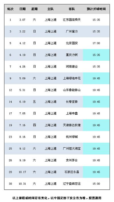 中超第15轮上座 中超第15轮比赛时间