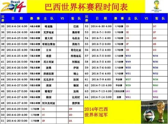 14年世界杯决赛赔率 14年世界杯决赛几点打得