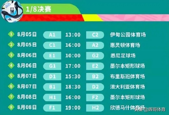 世界杯国际友谊赛赛程 世界杯国际友谊赛赛程表