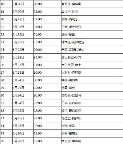 世界杯国际友谊赛赛程 世界杯国际友谊赛赛程表-第2张图片-www.211178.com_果博福布斯