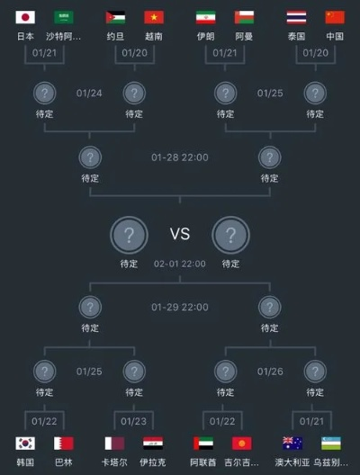 世界杯名额0.5怎么分配 世界杯名额分配不合理-第2张图片-www.211178.com_果博福布斯