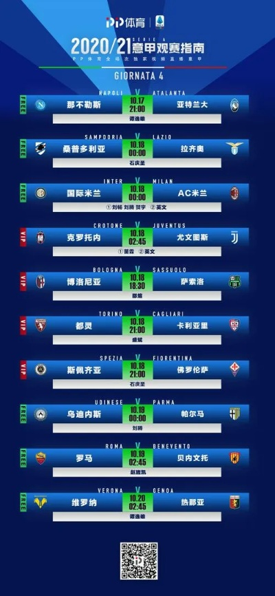 意甲赛程表20212022赛季最新时间安排-第3张图片-www.211178.com_果博福布斯