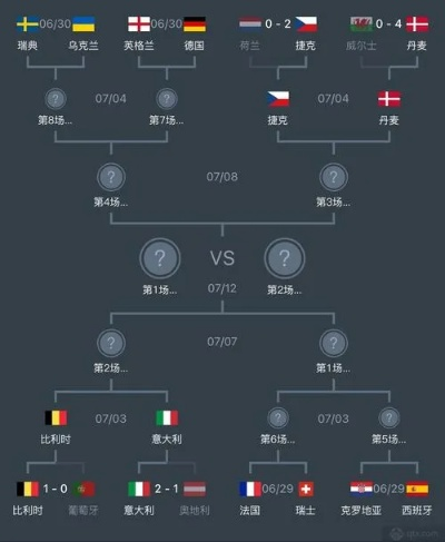 2021年欧洲杯落选国家 2021年欧洲杯落选强队-第2张图片-www.211178.com_果博福布斯