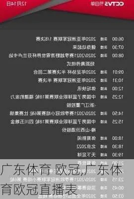 广东体育情迷欧洲杯主持 广东体育欧洲杯直播表-第2张图片-www.211178.com_果博福布斯