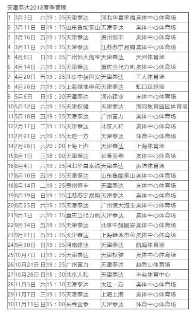 贵州中超赛程表2018 中超联赛贵州