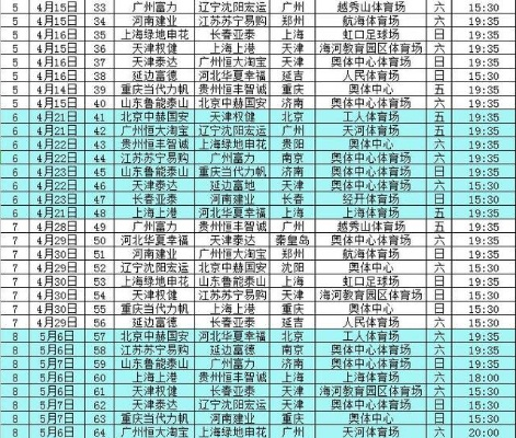 中超19轮赛程2017泰达 泰达队在中超19轮的比赛安排-第2张图片-www.211178.com_果博福布斯