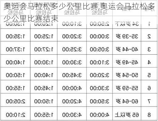 98年马拉松大便第几名(回顾98年马拉松赛事成绩)-第2张图片-www.211178.com_果博福布斯