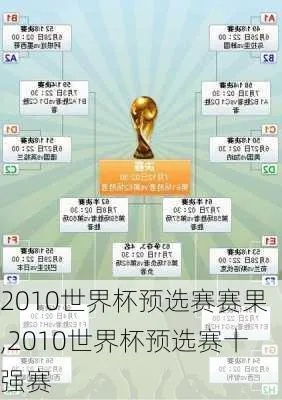 2010世界杯十六强名单 2010世界杯名次-第2张图片-www.211178.com_果博福布斯