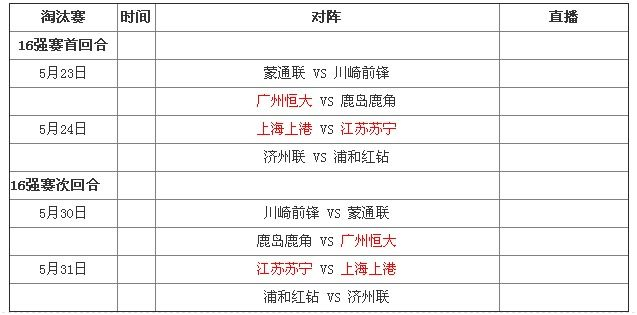 2017中超亚冠时间表 2017中超亚冠时间表格-第3张图片-www.211178.com_果博福布斯