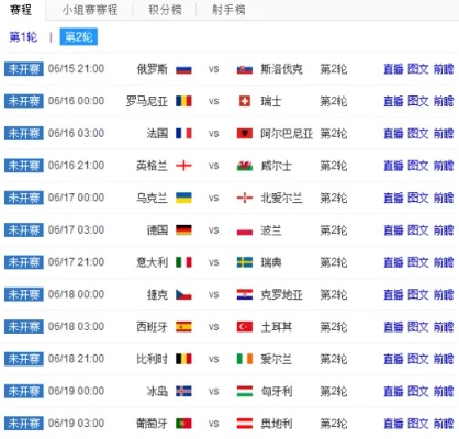 临汾哪里能看欧洲杯直播 欧洲杯直播观看指南-第3张图片-www.211178.com_果博福布斯