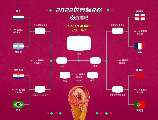 2022世界杯中国队赛程 世界杯2022世界杯中国-第3张图片-www.211178.com_果博福布斯