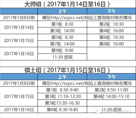 2017年象棋比赛报名时间和流程详解-第3张图片-www.211178.com_果博福布斯